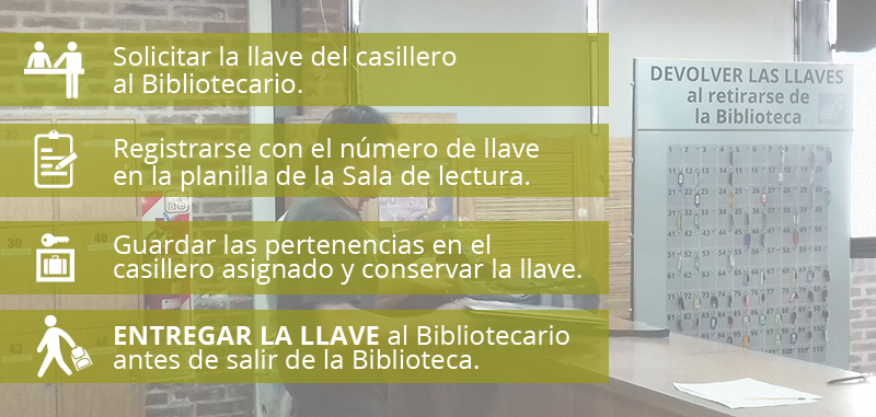 Uso de los casilleros de la Biblioteca de la Facultad.